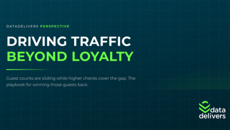 Driving Traffic Beyond Loyalty