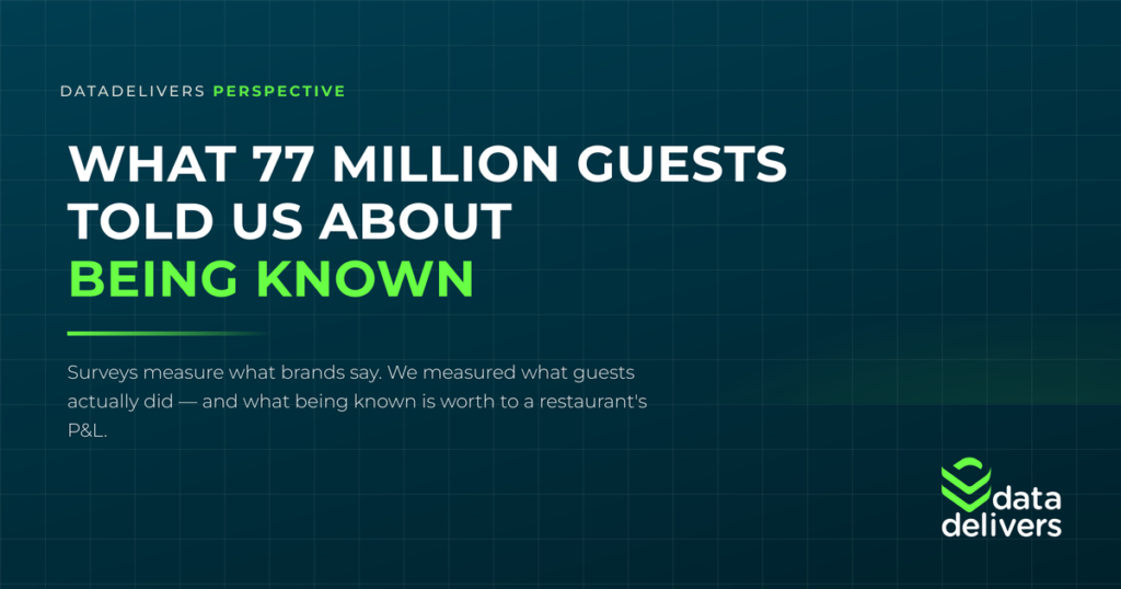 What 77 million guest said told use about being known