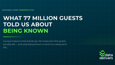 What 77 million guest said told use about being known